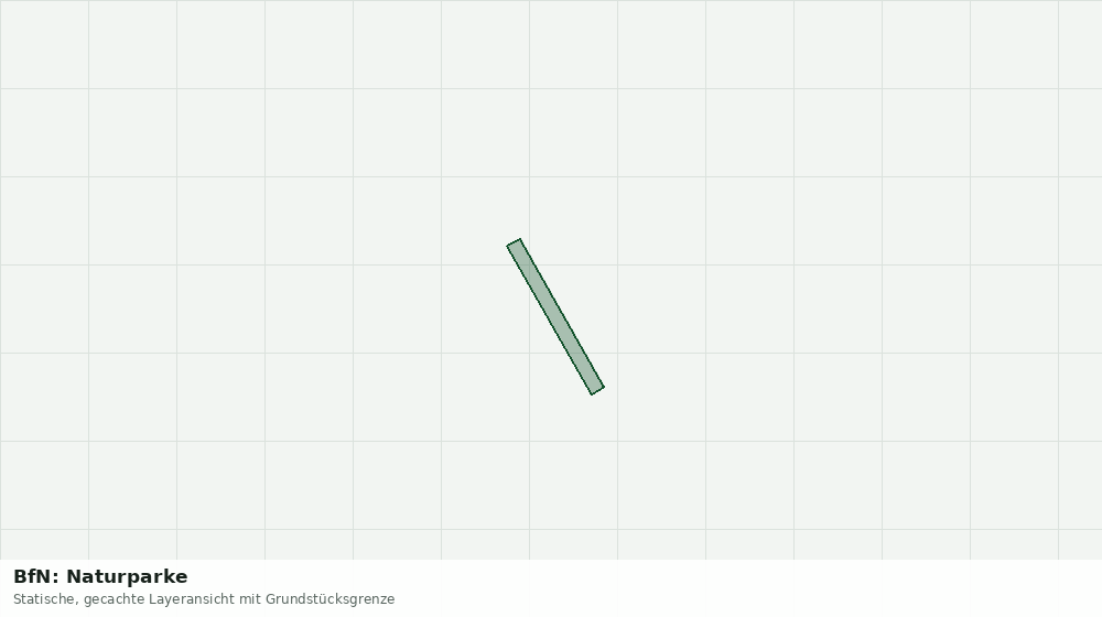 Statische Kartenansicht: BfN: Naturparke