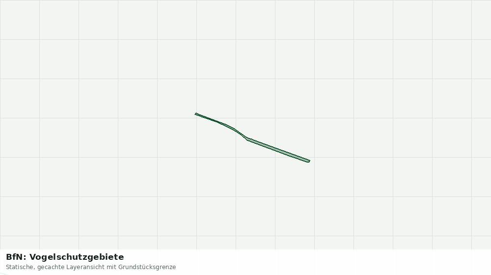 Statische Kartenansicht: BfN: Vogelschutzgebiete