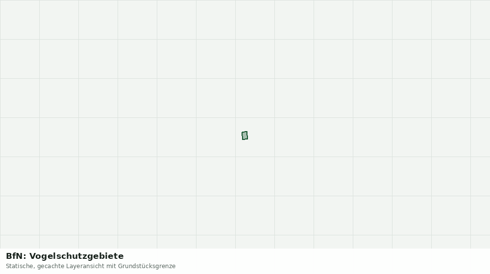Statische Kartenansicht: BfN: Vogelschutzgebiete