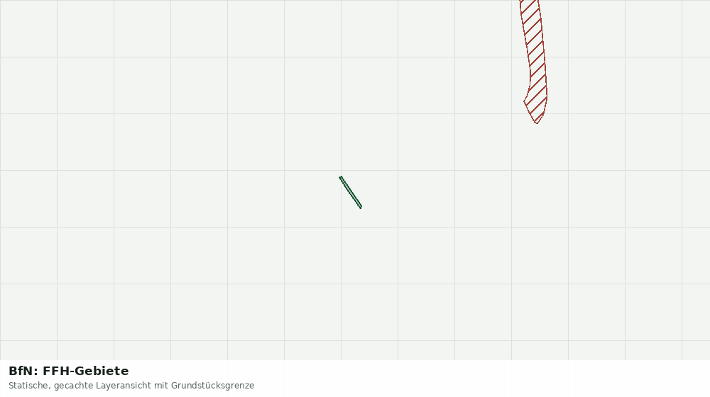 Statische Kartenansicht: BfN: FFH-Gebiete