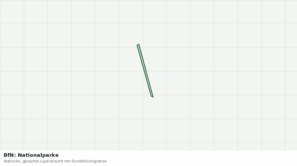 Statische Kartenansicht: BfN: Nationalparke