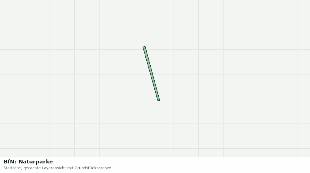 Statische Kartenansicht: BfN: Naturparke