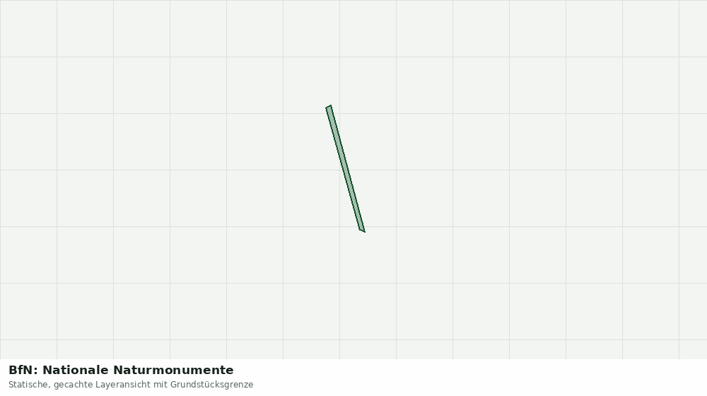 Statische Kartenansicht: BfN: Nationale Naturmonumente