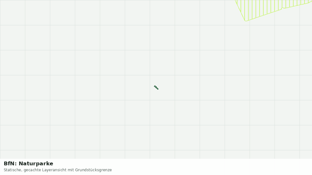 Statische Kartenansicht: BfN: Naturparke