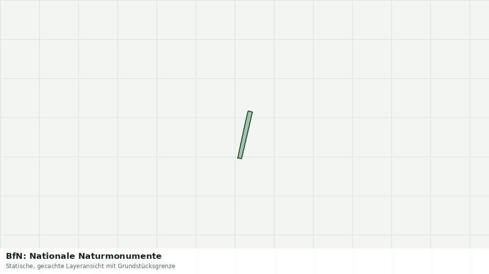 Statische Kartenansicht: BfN: Nationale Naturmonumente