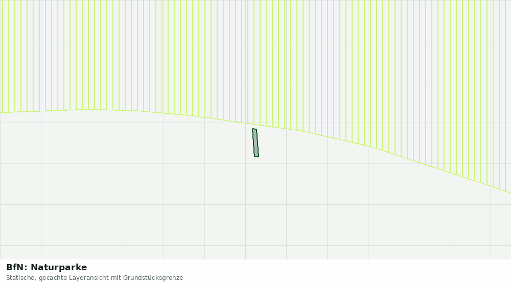 Statische Kartenansicht: BfN: Naturparke