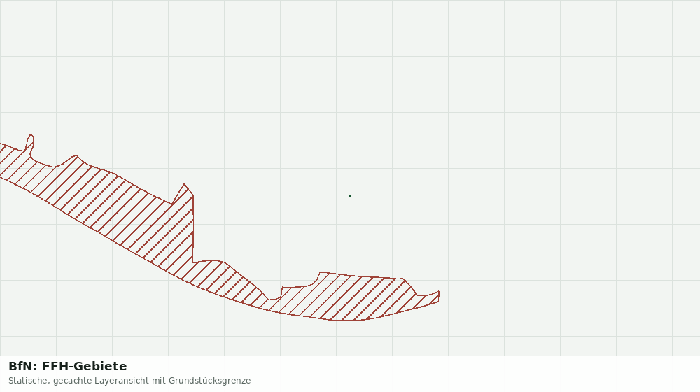 Statische Kartenansicht: BfN: FFH-Gebiete