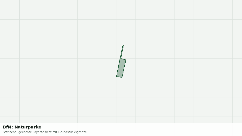 Statische Kartenansicht: BfN: Naturparke