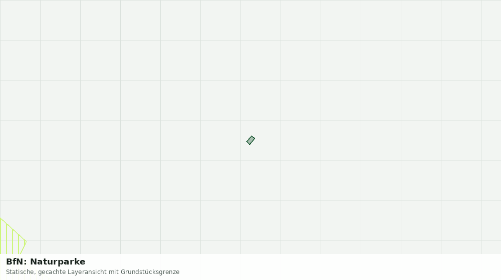 Statische Kartenansicht: BfN: Naturparke