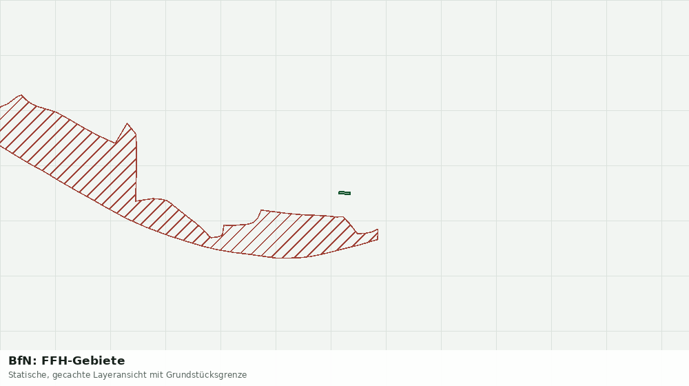 Statische Kartenansicht: BfN: FFH-Gebiete