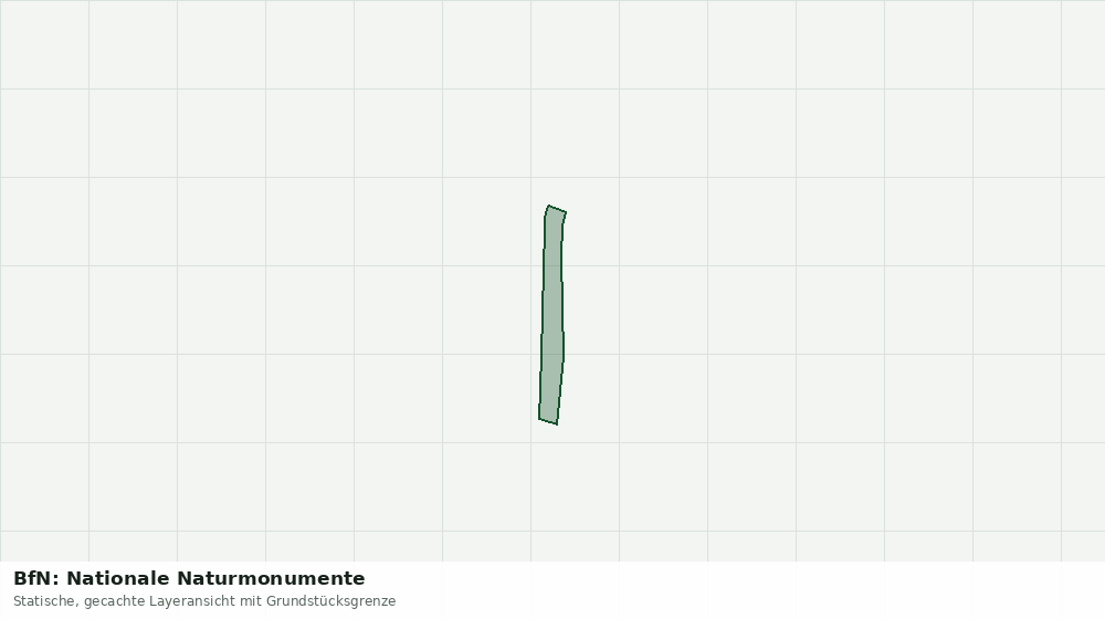 Statische Kartenansicht: BfN: Nationale Naturmonumente