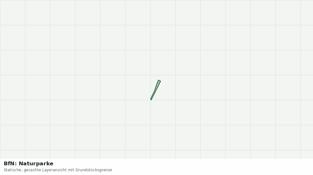 Statische Kartenansicht: BfN: Naturparke