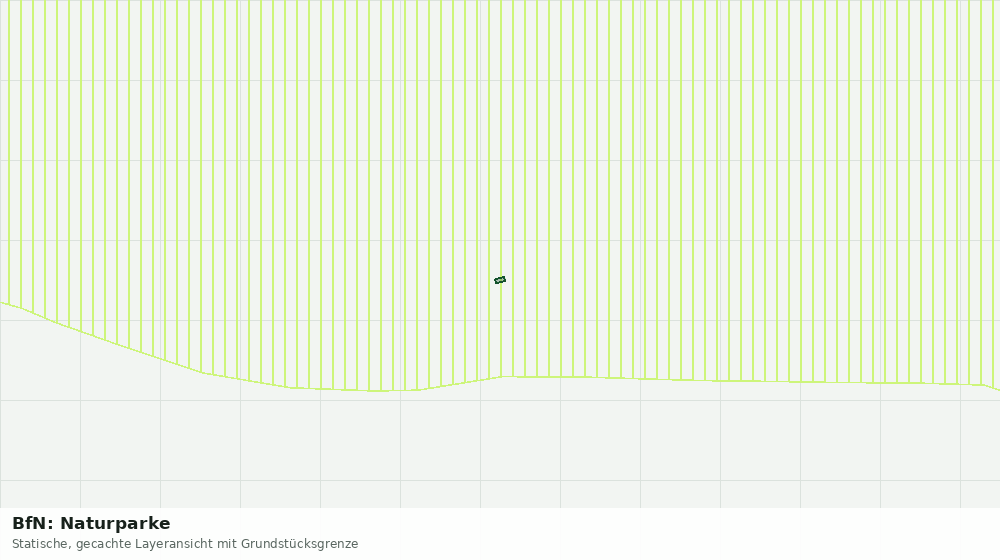 Statische Kartenansicht: BfN: Naturparke