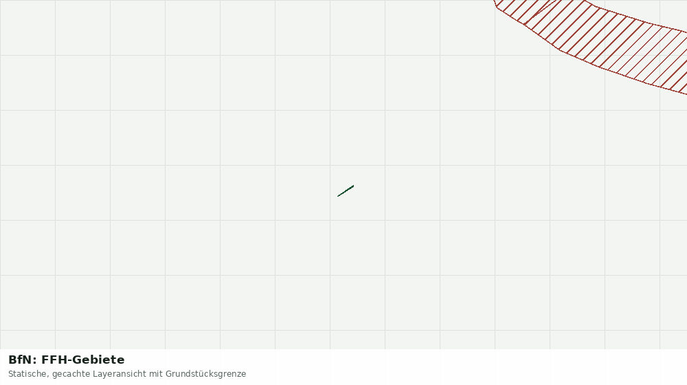 Statische Kartenansicht: BfN: FFH-Gebiete