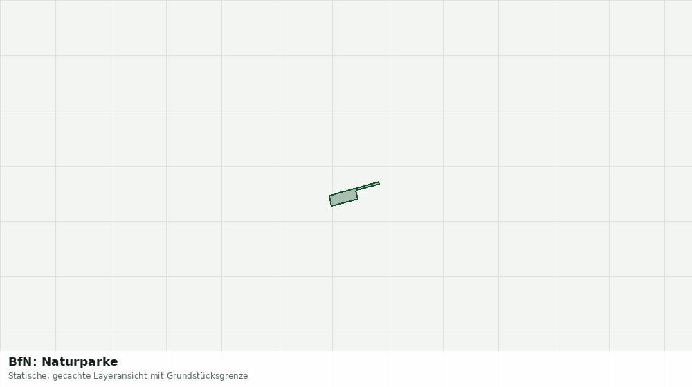 Statische Kartenansicht: BfN: Naturparke