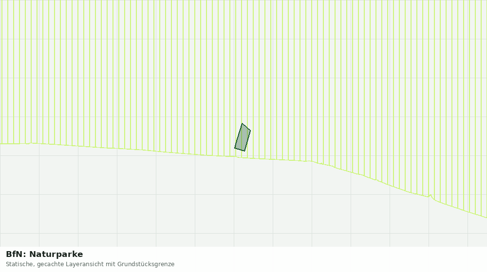 Statische Kartenansicht: BfN: Naturparke