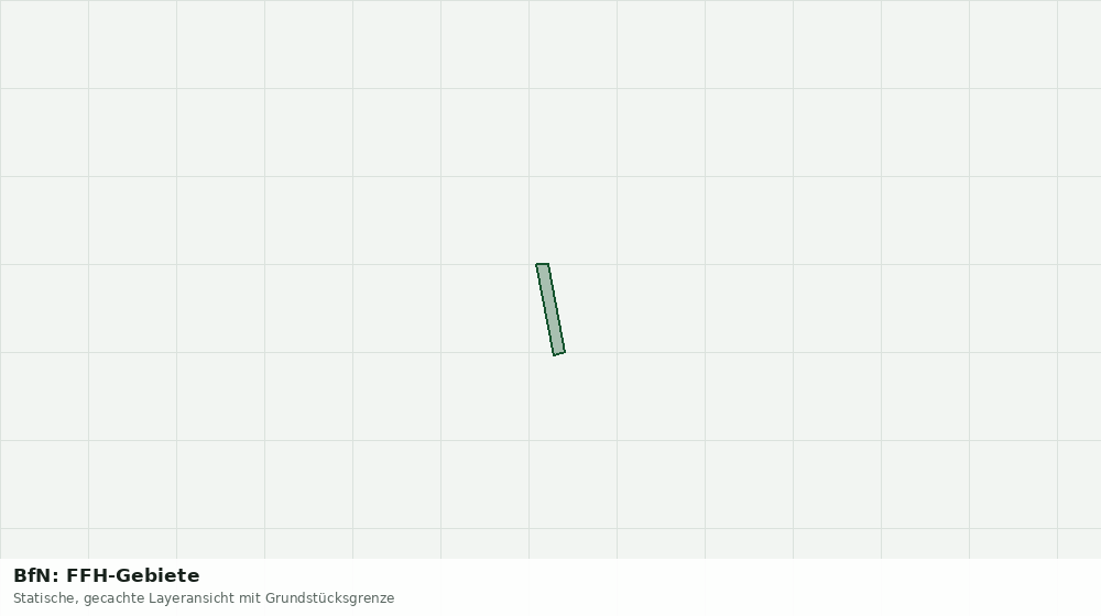 Statische Kartenansicht: BfN: FFH-Gebiete