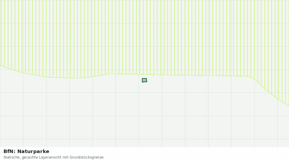 Statische Kartenansicht: BfN: Naturparke