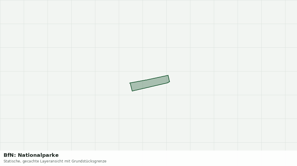 Statische Kartenansicht: BfN: Nationalparke