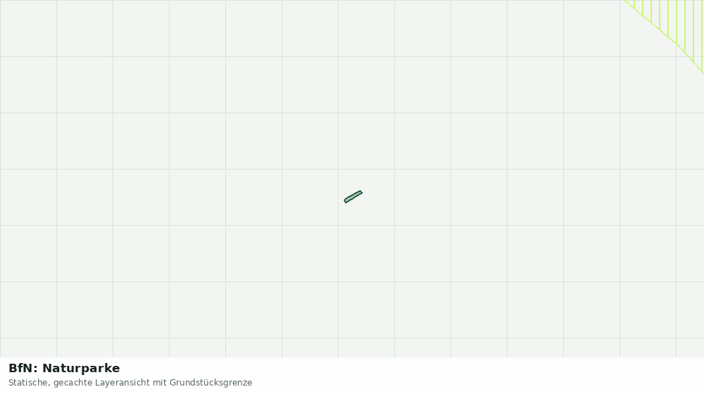 Statische Kartenansicht: BfN: Naturparke