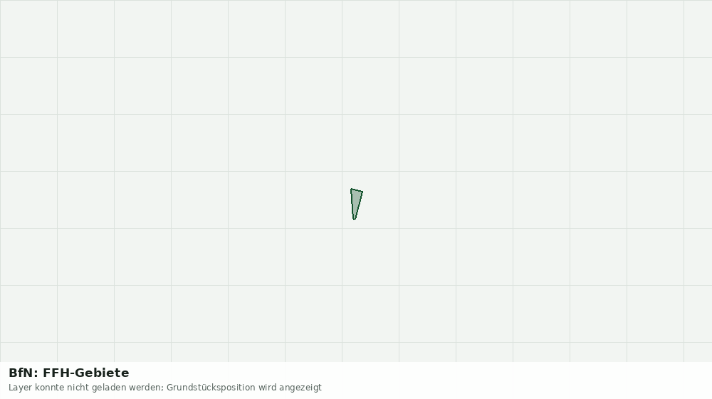 Statische Kartenansicht: BfN: FFH-Gebiete