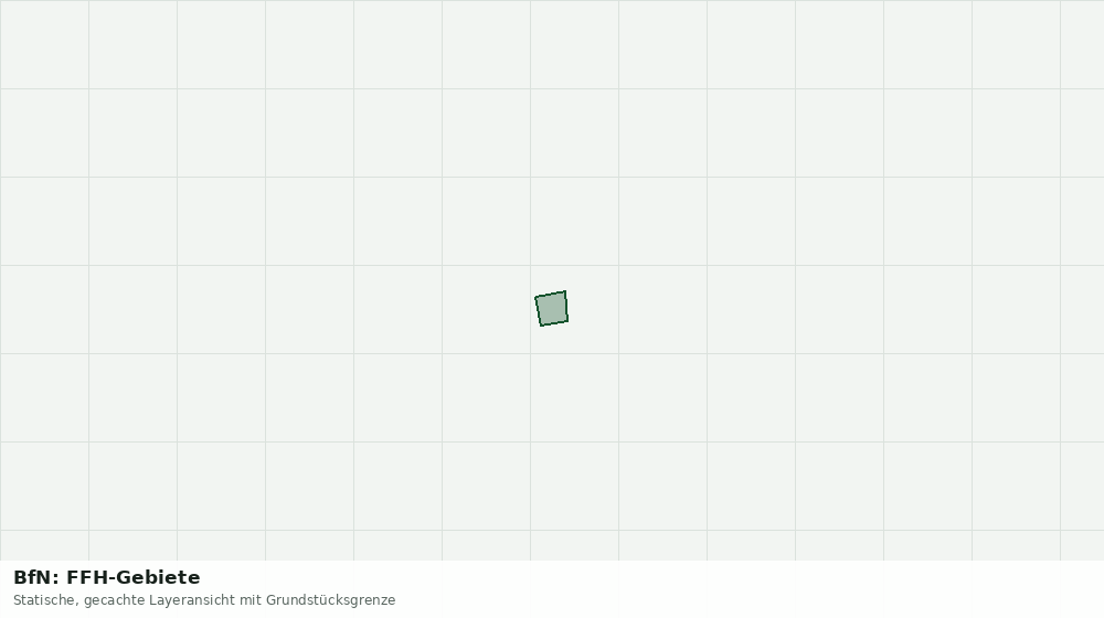 Statische Kartenansicht: BfN: FFH-Gebiete
