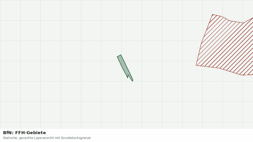 Statische Kartenansicht: BfN: FFH-Gebiete