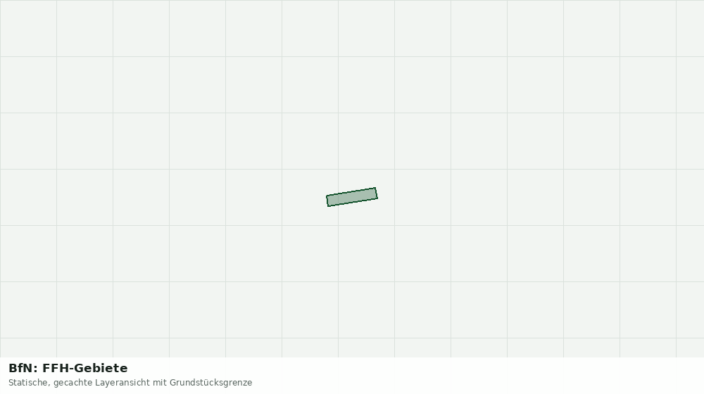Statische Kartenansicht: BfN: FFH-Gebiete
