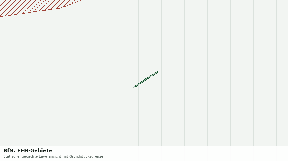 Statische Kartenansicht: BfN: FFH-Gebiete