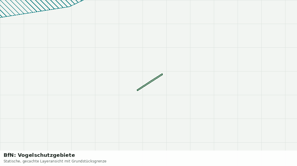 Statische Kartenansicht: BfN: Vogelschutzgebiete