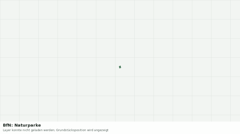 Statische Kartenansicht: BfN: Naturparke