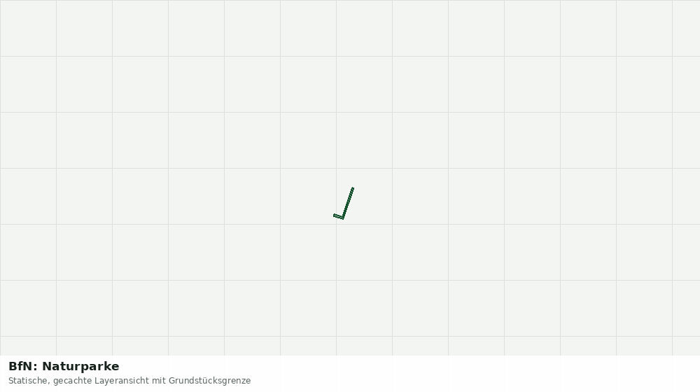 Statische Kartenansicht: BfN: Naturparke