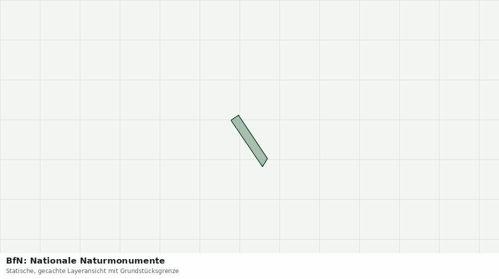 Statische Kartenansicht: BfN: Nationale Naturmonumente