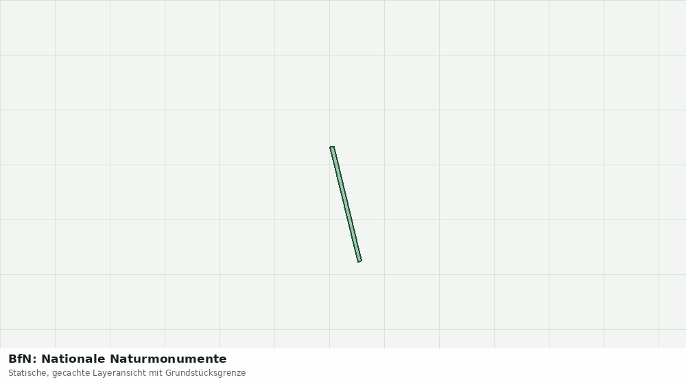 Statische Kartenansicht: BfN: Nationale Naturmonumente