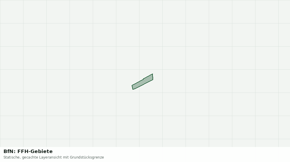 Statische Kartenansicht: BfN: FFH-Gebiete