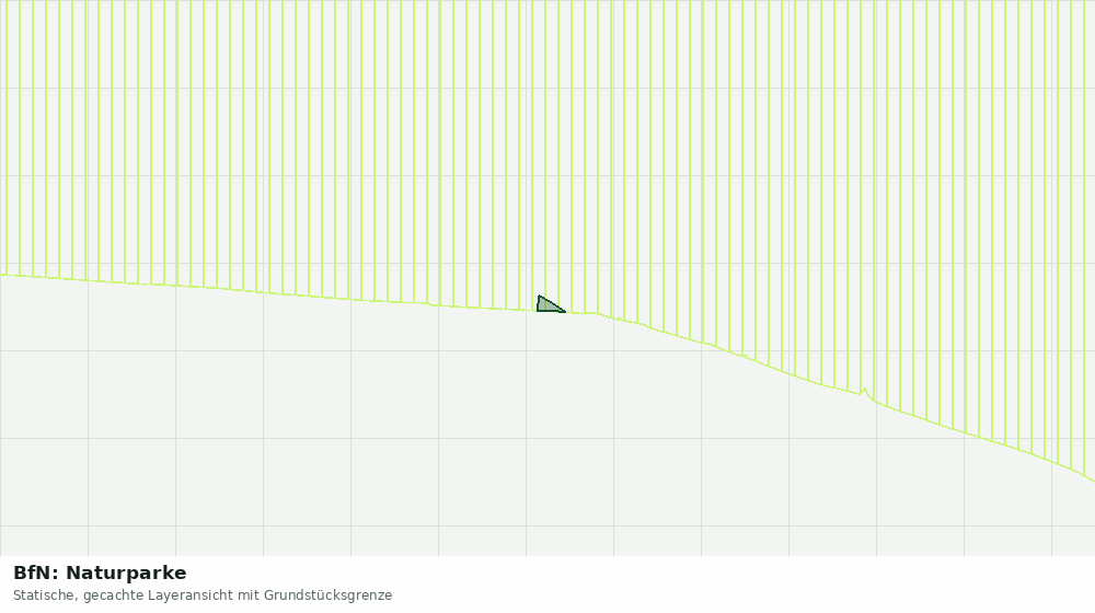 Statische Kartenansicht: BfN: Naturparke