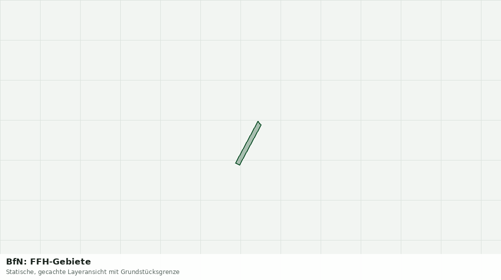 Statische Kartenansicht: BfN: FFH-Gebiete