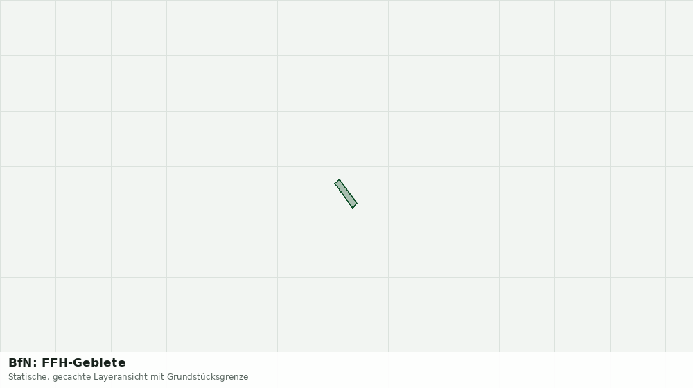 Statische Kartenansicht: BfN: FFH-Gebiete