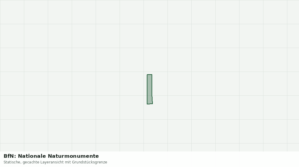 Statische Kartenansicht: BfN: Nationale Naturmonumente