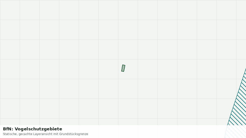 Statische Kartenansicht: BfN: Vogelschutzgebiete