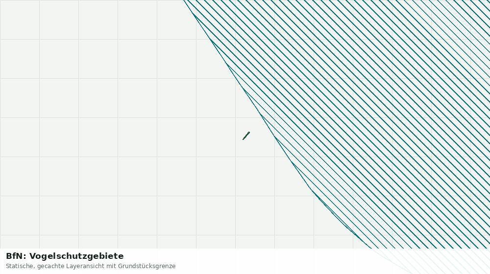 Statische Kartenansicht: BfN: Vogelschutzgebiete