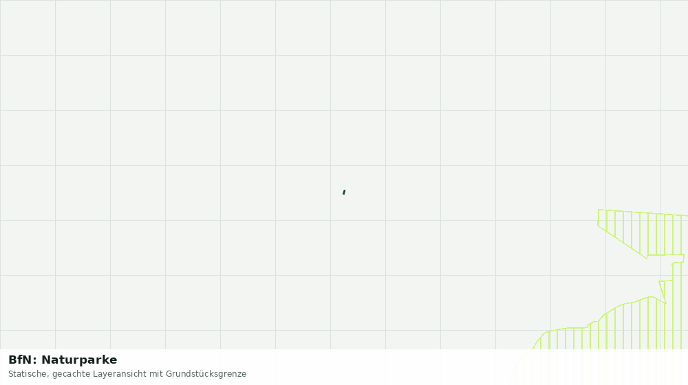 Statische Kartenansicht: BfN: Naturparke