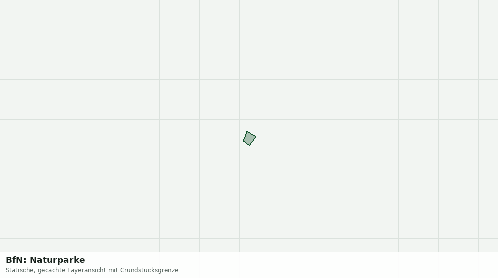 Statische Kartenansicht: BfN: Naturparke