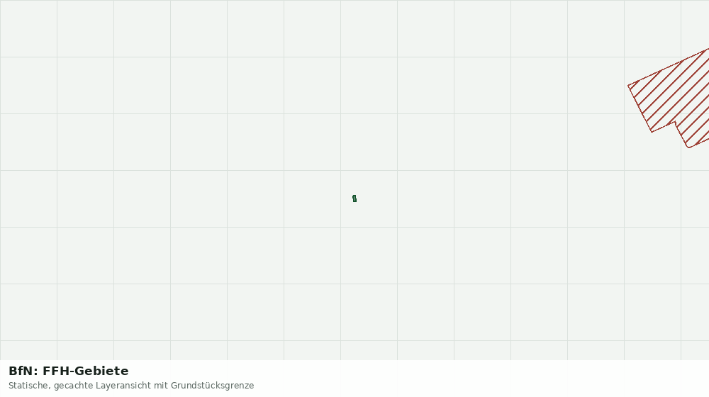 Statische Kartenansicht: BfN: FFH-Gebiete