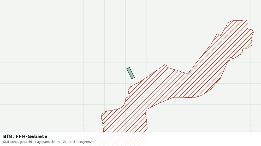 Statische Kartenansicht: BfN: FFH-Gebiete