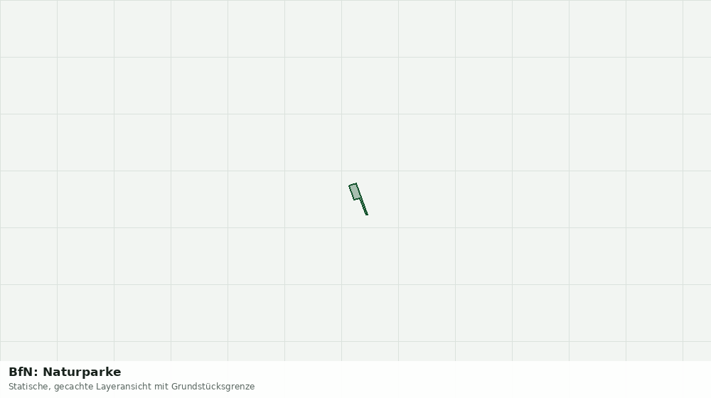 Statische Kartenansicht: BfN: Naturparke