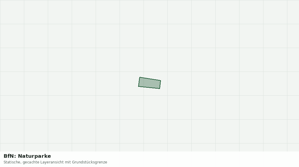 Statische Kartenansicht: BfN: Naturparke