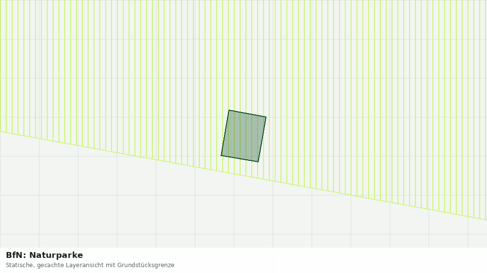 Statische Kartenansicht: BfN: Naturparke