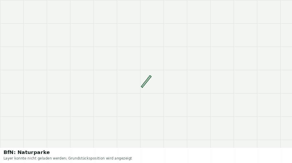 Statische Kartenansicht: BfN: Naturparke