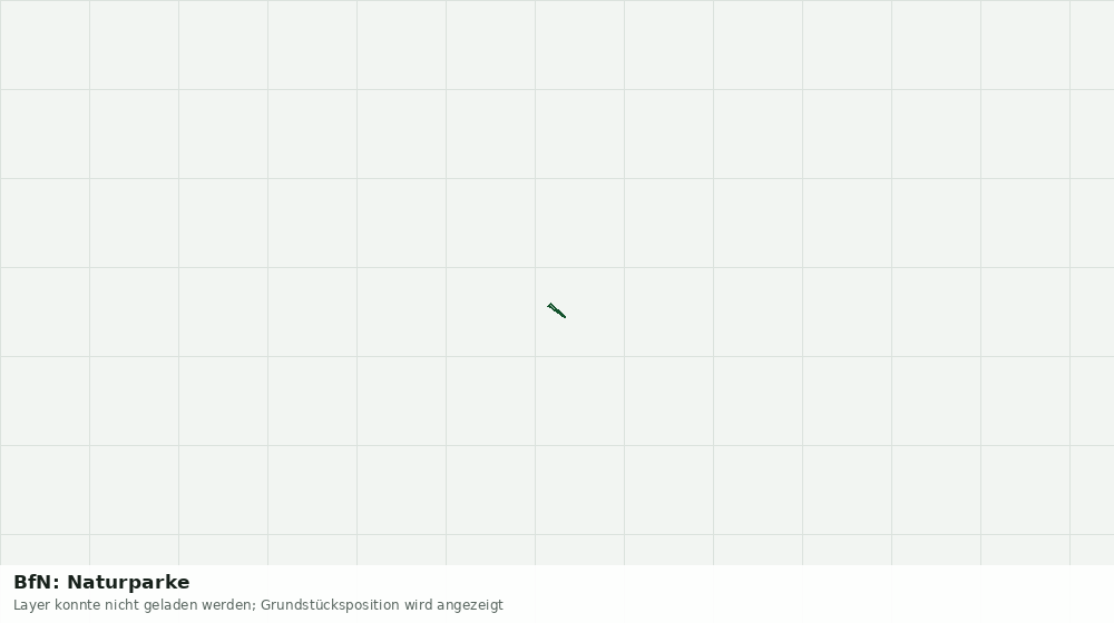 Statische Kartenansicht: BfN: Naturparke